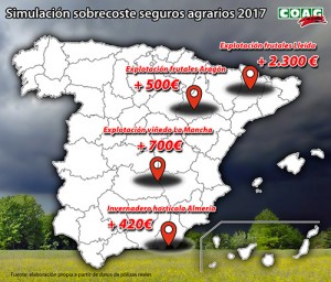 infografia-sobrecoste-seguros-agrarios-2017-1