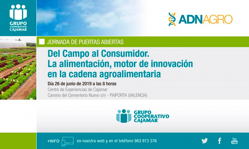 Del Campo al Consumidor. La alimentación, motor de innovación en la cadena agroalimentaria - joseantonioarco.es