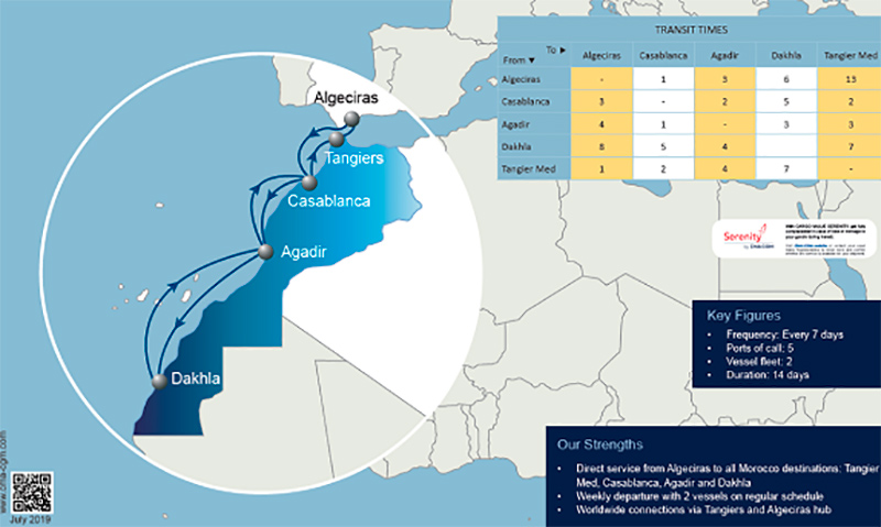 Una naviera conectará el Sahara Occidental con el puerto de Algeciras. /joseantonioarcos.es