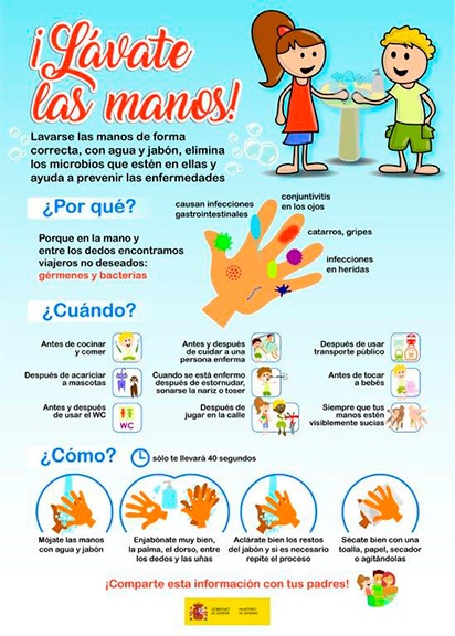 Lávate las manos ante el coronavirus. /joseantonioarcos.es