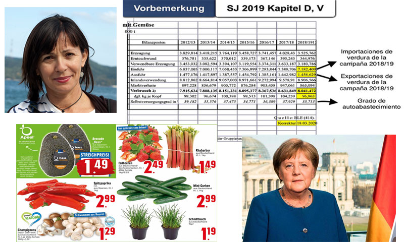 Frutas y verduras en Alemania en tiempos del coronavirus. /joseantonioarcos.es