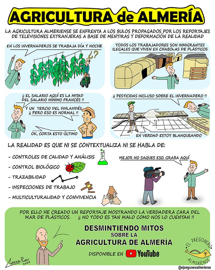 Viñeta de Lorenzo Rubio sobre los falsos mitos de la agricultura almeriense. /joseantonioarcos.es